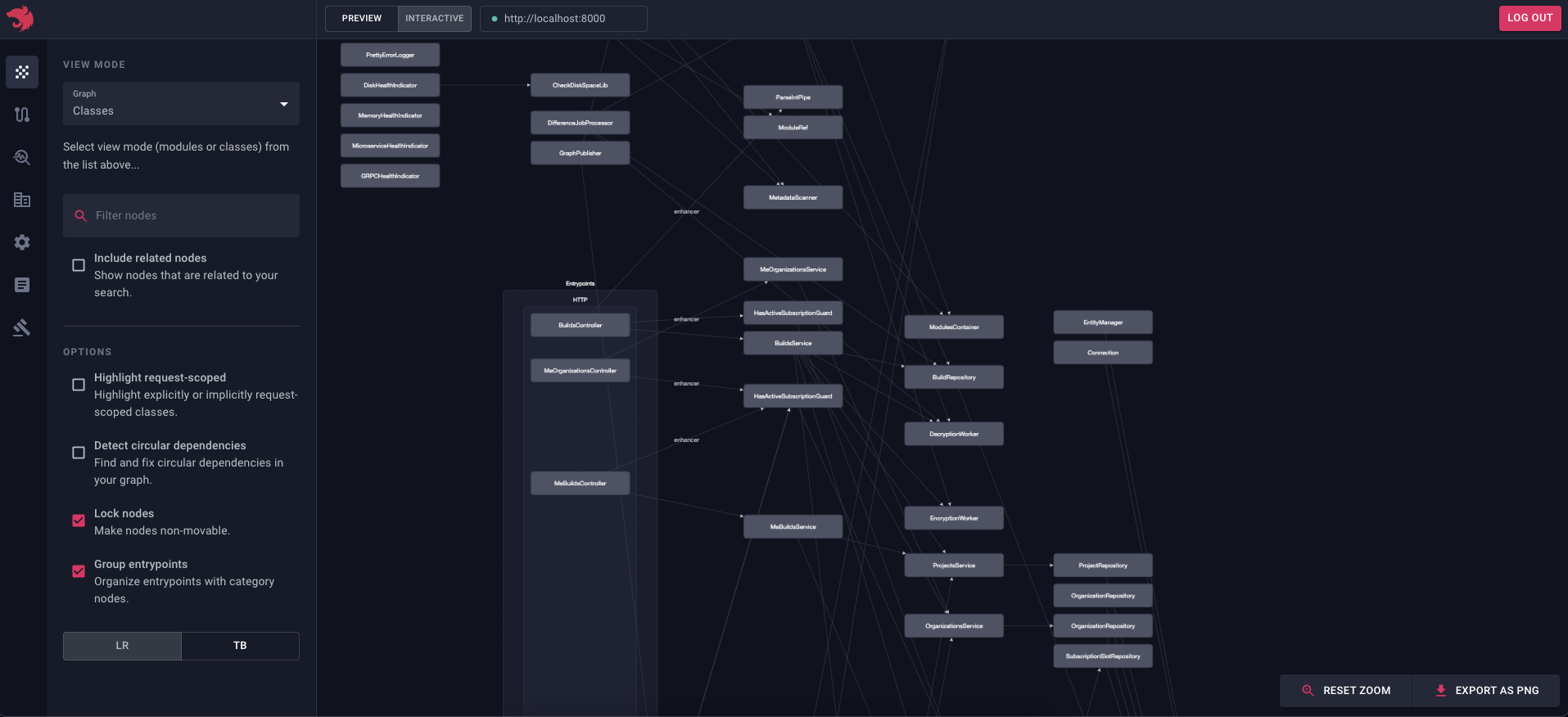 Devtools | NestJS - A Progressive Node.js Framework