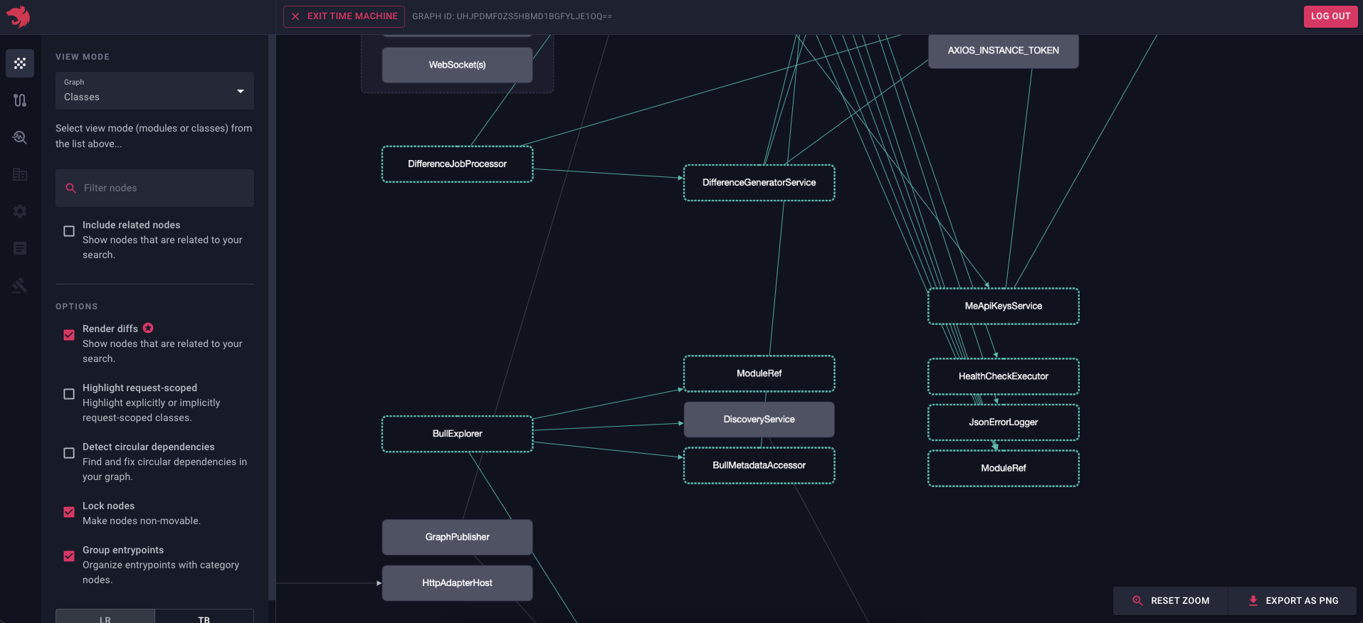 Devtools | NestJS - A progressive Node.js framework